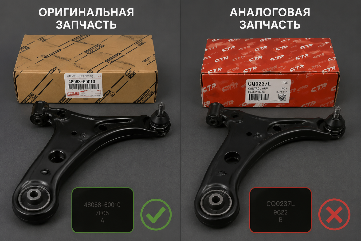 оригинальная и аналоговая запчасти для автомобиля