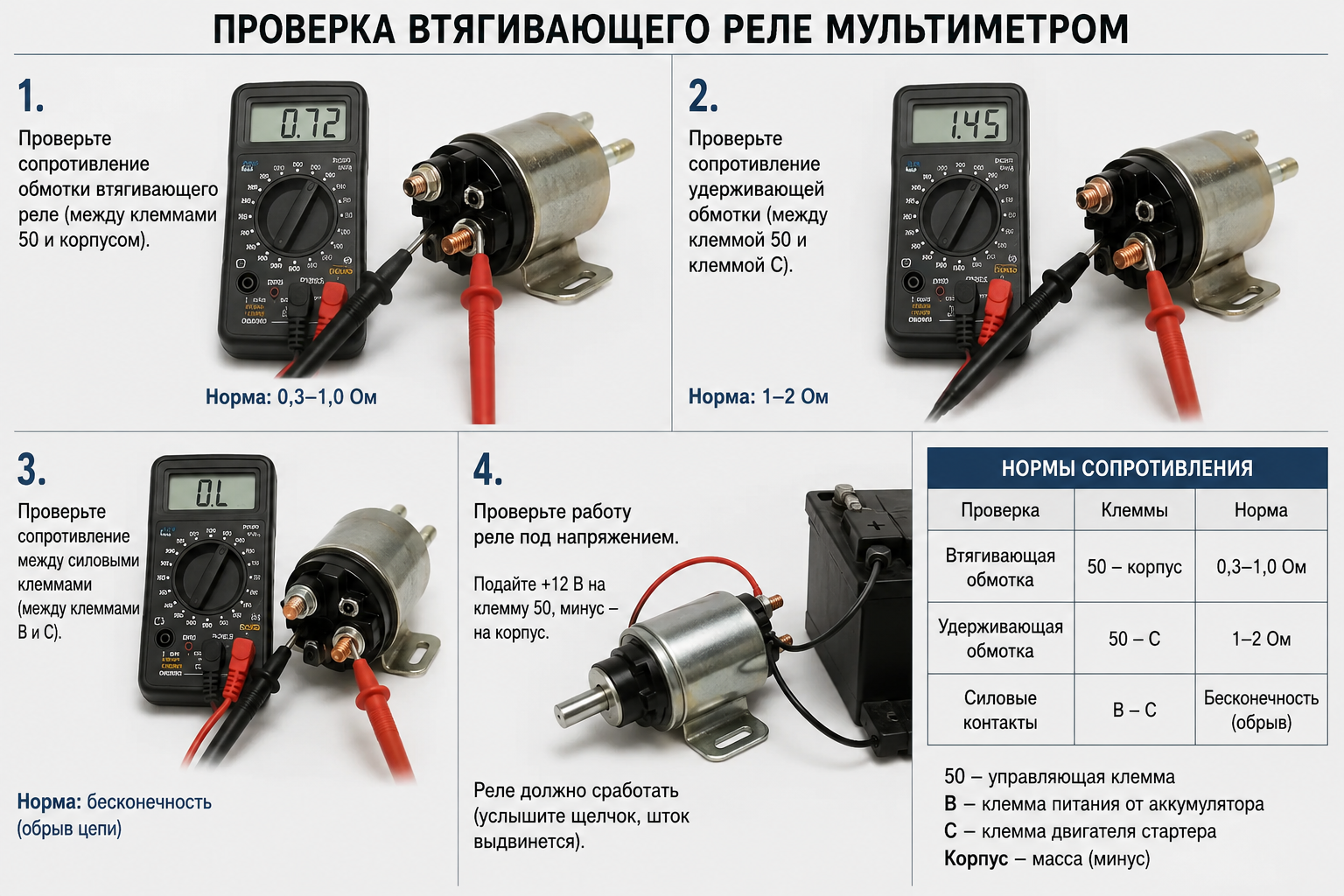 проверка втягивающего реле мультиметром